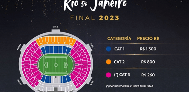 Ingresso para a FINAL da Libertadores 2023