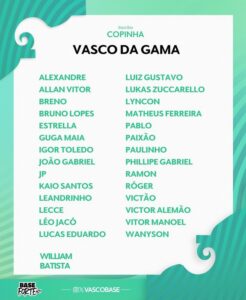 Vasco: equipe envia auxiliar para COPINHA para observar 2 jovens que podem REFORÇAR a equipe princip